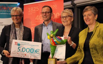 belladonna Gründerinnenpreis 2018
