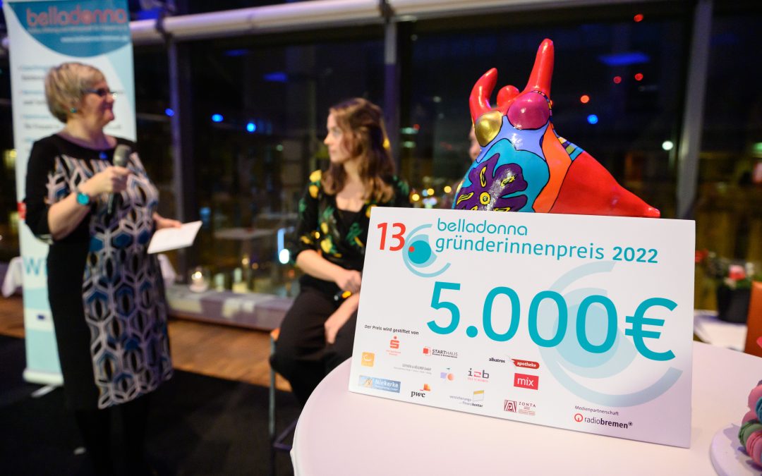 belladonna gründerinnenpreis 2024 – Verlängerung des Bewerbungszeitraums