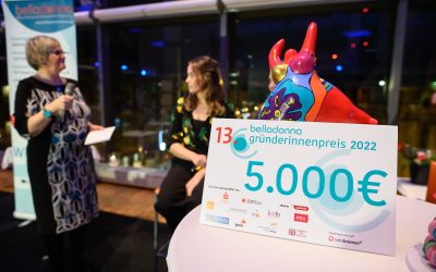 belladonna gründerinnenpreis 2024 – Verlängerung des Bewerbungszeitraums